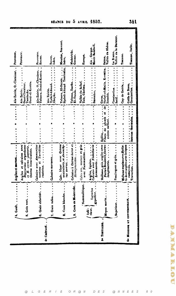 BULLETIN DE LA SOCIETE GEOLOGIQUE DE FRANCE 1852_000384.jpg